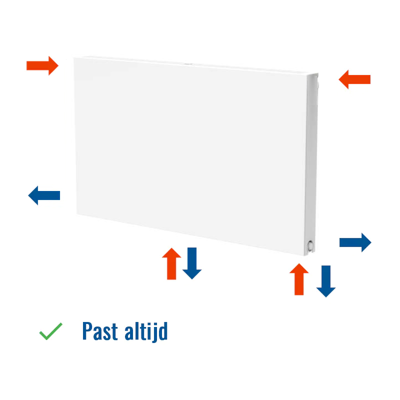 radiatoraanbiedingen.nl Designradiator - Ultra 8 vlakke radiator / 700 x 400 / type 22 / 739 Watt aanbieding