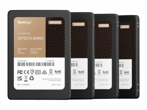 Synology aanbieding